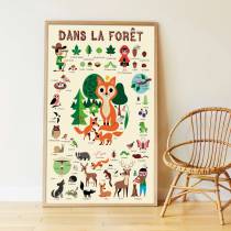 poster-sticker-monde-foret-poppik