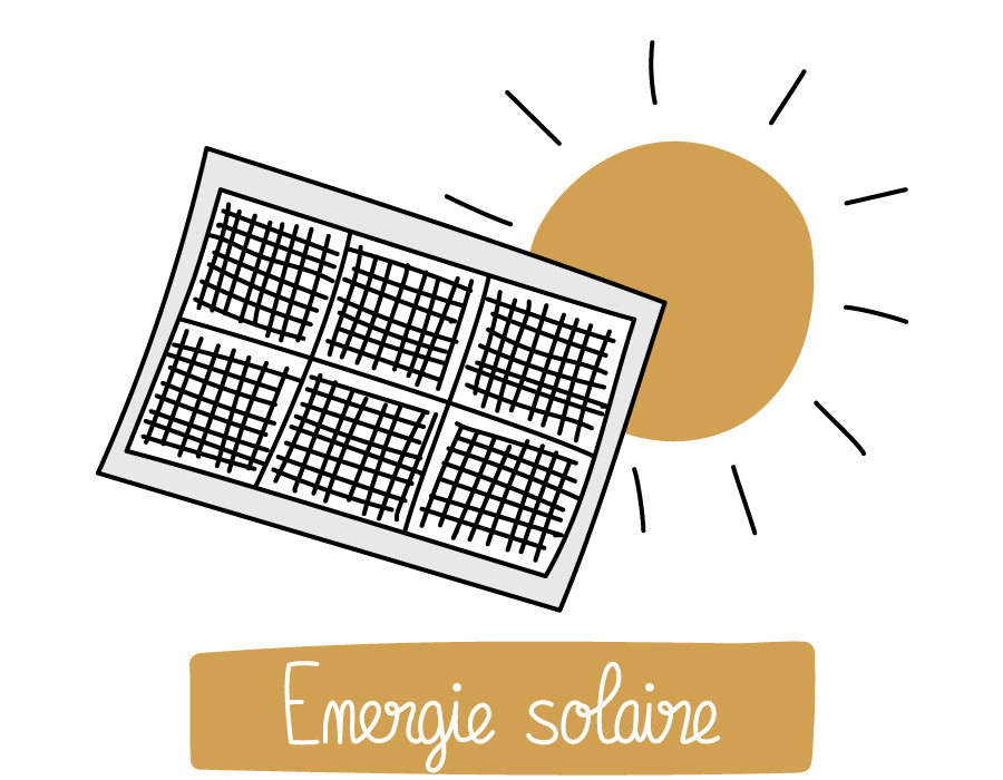 Energie solaire