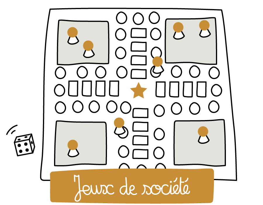 Jeux de socit