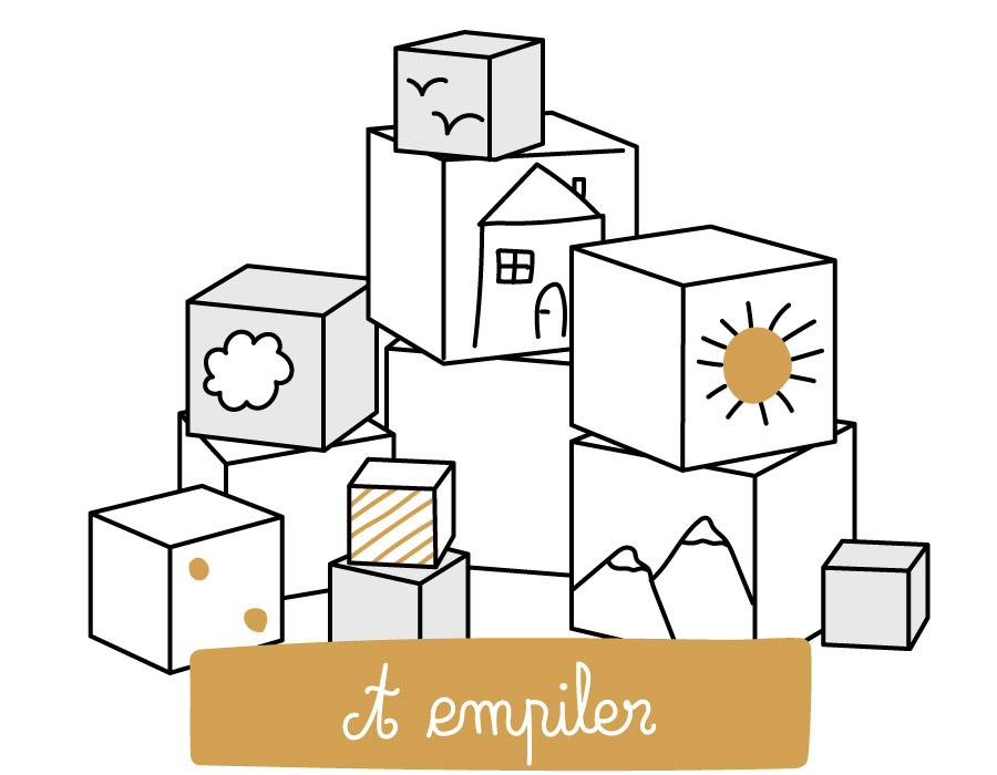 A emboiter,  empiler