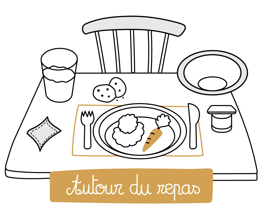 Autour du repas