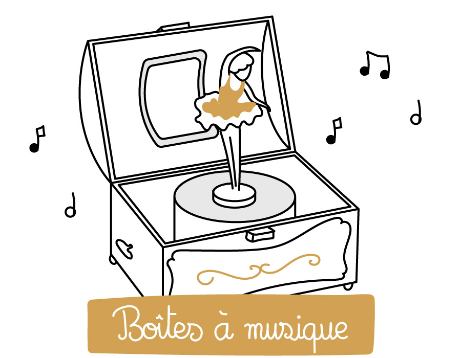 Boites  musique